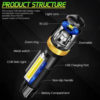 T6 + COB led svjetiljka s USB punjenja vodootporan zoom sposoban koristiti 5 načina aluminijski električna svjetiljka 18650