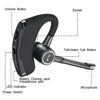 V8S In-ear Business Bluetooth slušalica s mikrofonom za smanjenje buke USB punjiva bežične slušalice slušalica s ушным kukičanje